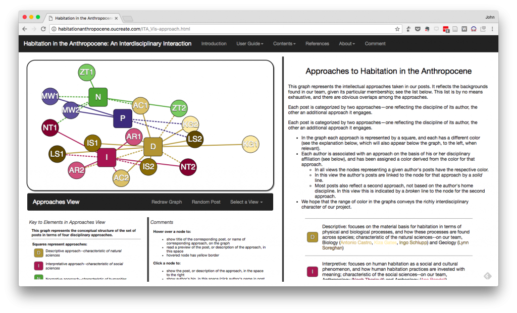 Screen Shot of Habitation in the Anthropocene